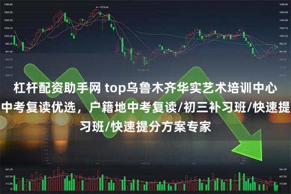 杠杆配资助手网 top乌鲁木齐华实艺术培训中心有限公司：中考复读优选，户籍地中考复读/初三补习班/快速提分方案专家